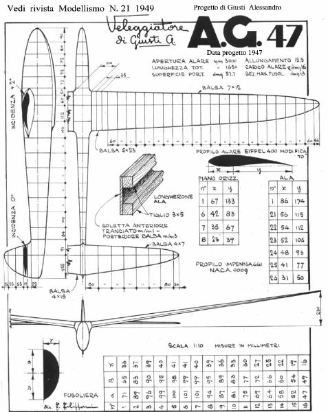 Veleggiatore A.G. 47